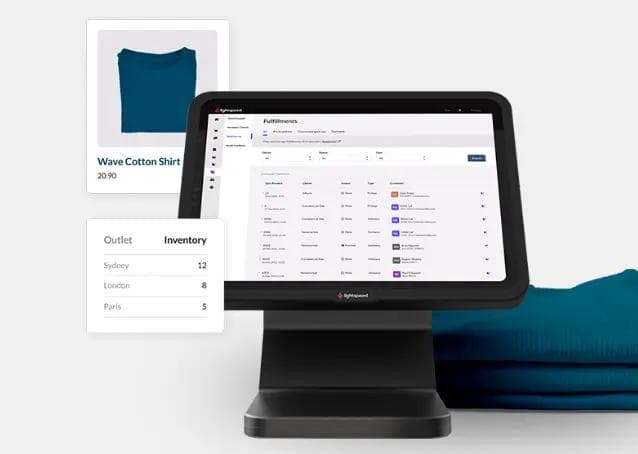 Management and inventory system for a clothing store